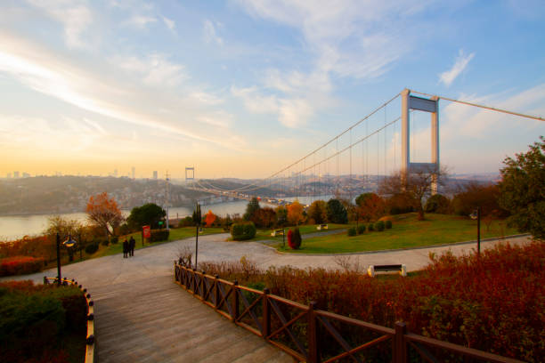 2 tourist destinations in fsm