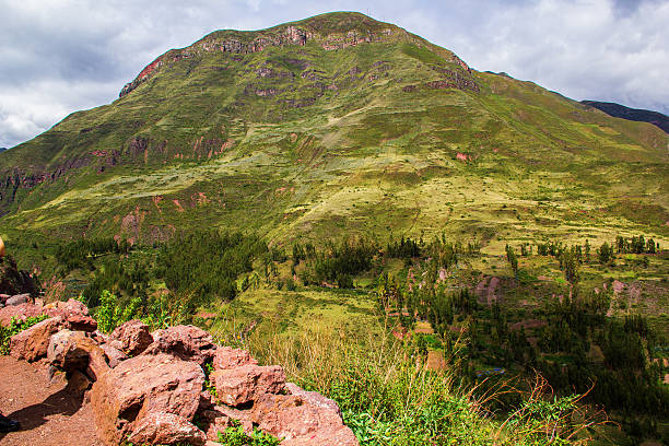 How wide are the jaroconca mountain