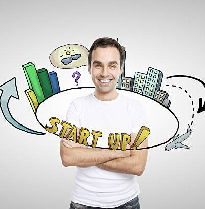 Izonemedia360 com entrepreneur