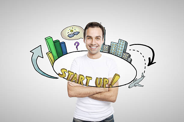 Izonemedia360 com entrepreneur